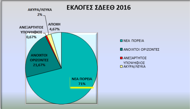 ekloges1
